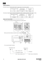 Preview for 79 page of BorMann 045274 User Manual