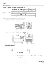 Preview for 97 page of BorMann 045274 User Manual