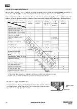 Preview for 109 page of BorMann 045274 User Manual