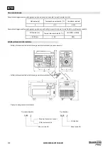 Preview for 133 page of BorMann 045274 User Manual