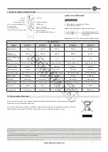 Предварительный просмотр 3 страницы BorMann 049197 Instructions Manual