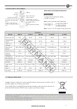 Предварительный просмотр 9 страницы BorMann 049197 Instructions Manual