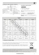 Предварительный просмотр 11 страницы BorMann 049197 Instructions Manual