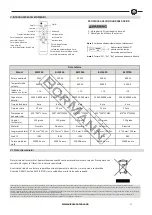 Предварительный просмотр 15 страницы BorMann 049197 Instructions Manual