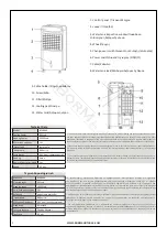 Предварительный просмотр 2 страницы BorMann BFN5600 Quick Start Manual