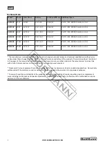 Preview for 3 page of BorMann BLF2000 Installation Instructions Manual