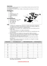 Предварительный просмотр 2 страницы BorMann BWM2063 Instructions