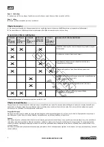 Preview for 6 page of BorMann BWR5120 User Manual