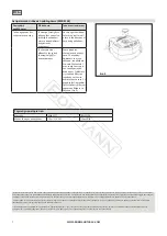 Предварительный просмотр 7 страницы BorMann BWR5127 Operating Instructions Manual