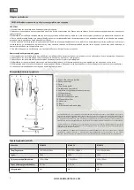 Preview for 5 page of BorMann Elite BFN4010 Instruction Manual