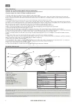 Предварительный просмотр 2 страницы BorMann Elite BVC3100 User Manual