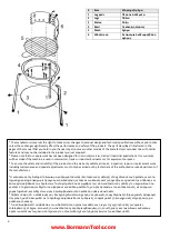 Предварительный просмотр 2 страницы BorMann HOME BBQ1120 Owner'S Manual