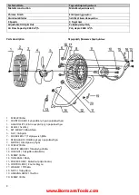 Preview for 4 page of BorMann HOME BFN9000 Owner'S Manual