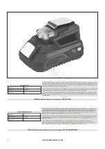 Preview for 2 page of BorMann PRO BBP1010 Manual