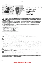 Preview for 2 page of BorMann PRO BCP3000 Owner'S Manual