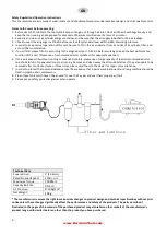 Предварительный просмотр 2 страницы BorMann Technik BAI2500 Owner'S Manual