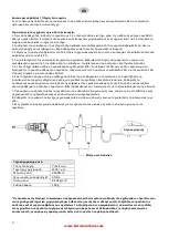 Предварительный просмотр 3 страницы BorMann Technik BAI2500 Owner'S Manual