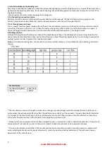 Preview for 3 page of BorMann Technik BWM3063 Owner'S Manual