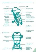 Предварительный просмотр 17 страницы Born Free Liva Owner'S Manual