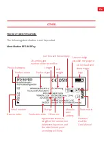 Preview for 21 page of Bornack BFD ROPE Y03 User Manual