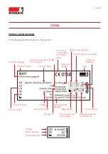 Preview for 16 page of Bornack BOOT User Manual