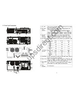 Preview for 5 page of Borri 1Kva User Manual