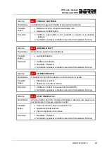 Предварительный просмотр 217 страницы Borri ASD91 Operating Manual