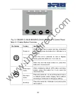 Preview for 25 page of Borri B500EVO-100-B User Manual