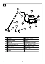 Preview for 3 page of Bort 91204467 Manual