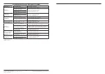 Предварительный просмотр 9 страницы Bort 91279934 Manual