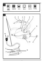 Preview for 2 page of Bort 93410075 Manual