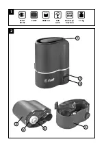 Preview for 2 page of Bort 98292763 User Manual