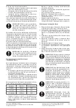 Preview for 17 page of Bort 98296198 User Manual