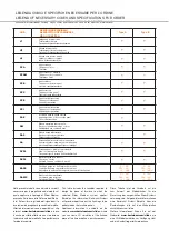 Предварительный просмотр 3 страницы Bortoluzzi Slider m Manual