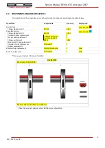 Предварительный просмотр 8 страницы BOS Suspension Deville 35 Service Manual