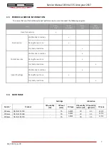 Preview for 9 page of BOS Suspension Deville 35 Service Manual