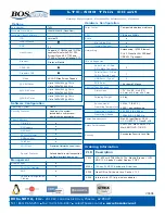 Preview for 2 page of Bosanova LTC-600 Specifications