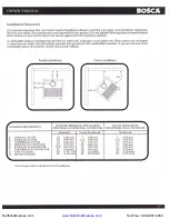 Предварительный просмотр 6 страницы Bosca CLASSIC 450 Owner'S Manual