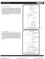 Предварительный просмотр 8 страницы Bosca CLASSIC 450 Owner'S Manual