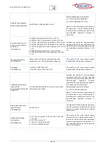 Preview for 29 page of Boscarol BSU402 Operating Instructions Manual