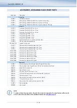 Предварительный просмотр 17 страницы Boscarol OB 2012 FA User Manual