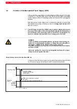 Preview for 26 page of Bosch Automation CPS21_3 Manual