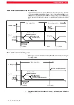 Preview for 27 page of Bosch Automation CPS21_3 Manual