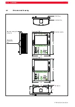 Preview for 36 page of Bosch Automation CPS21_3 Manual