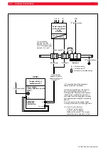 Предварительный просмотр 46 страницы Bosch Automation CPS21_3 Manual