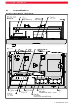 Предварительный просмотр 48 страницы Bosch Automation CPS21_3 Manual