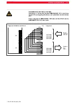 Предварительный просмотр 51 страницы Bosch Automation CPS21_3 Manual