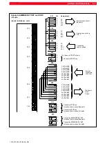 Предварительный просмотр 53 страницы Bosch Automation CPS21_3 Manual