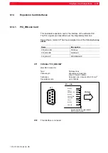 Предварительный просмотр 69 страницы Bosch Automation CPS21_3 Manual