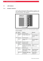 Предварительный просмотр 80 страницы Bosch Automation CPS21_3 Manual